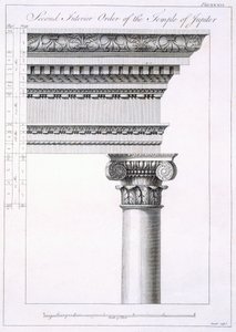 「ダルマチアのスパラトロにあるディオクレティアヌス帝の宮殿の遺跡」からのジュピター神殿の2番目の内部命令、1764年発行